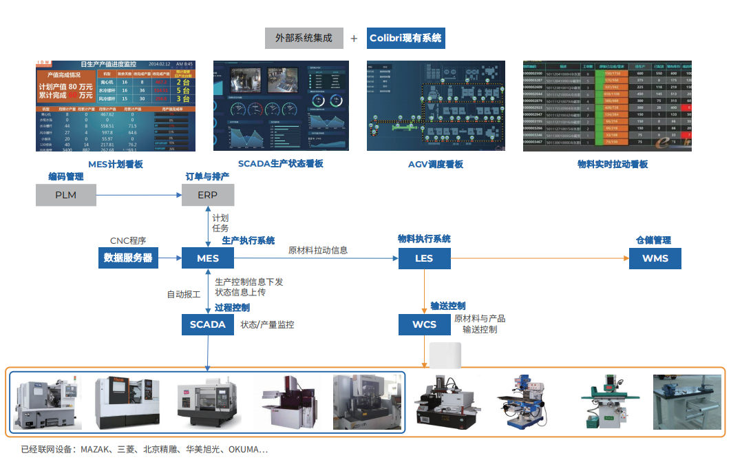 PGӡйٷվ-PGƽ̨Żվ