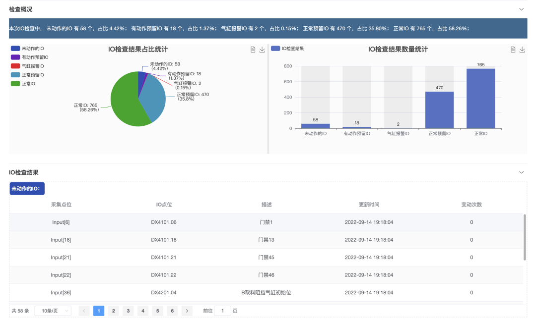 PGӡйٷվ-PGƽ̨Żվ