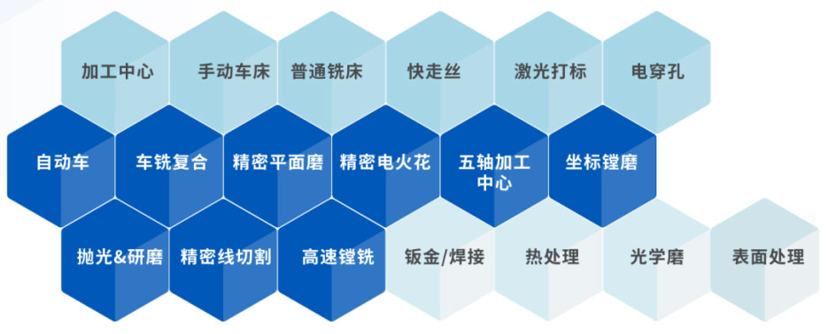 PGӡйٷվ-PGƽ̨Żվ