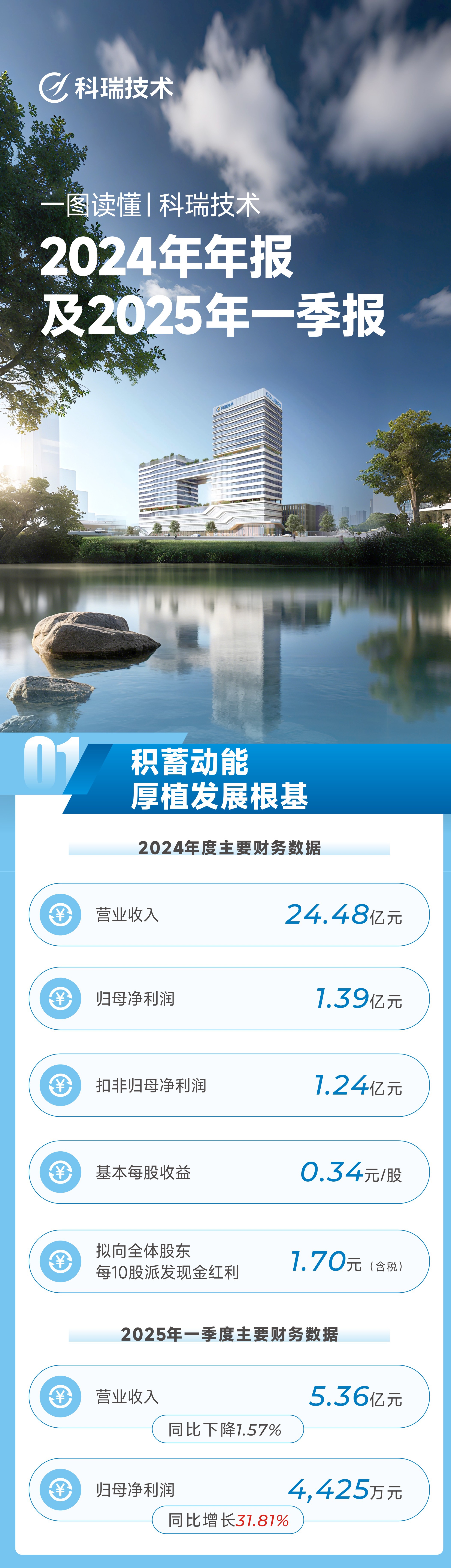 PGӡйٷվ-PGƽ̨Żվ