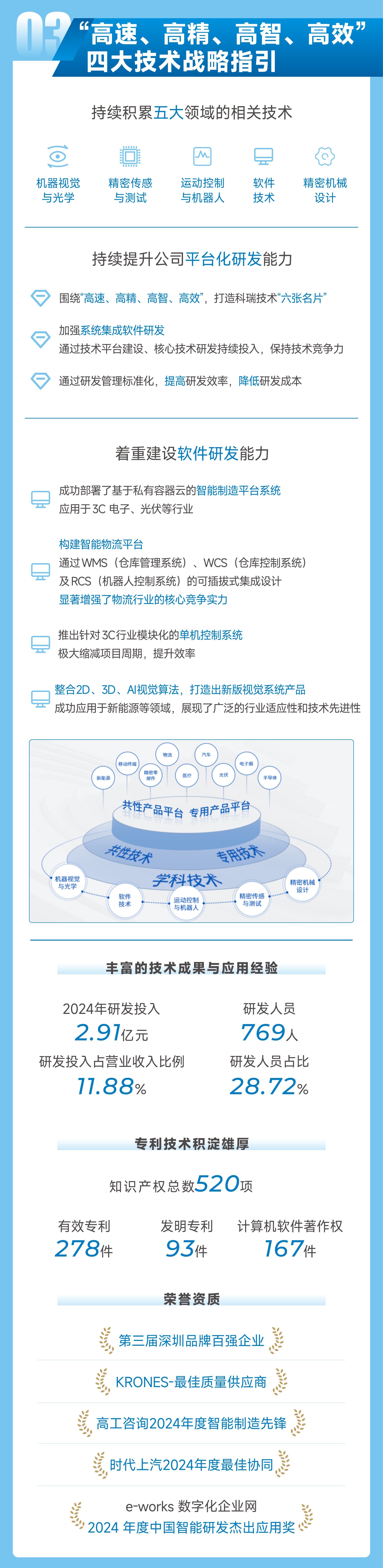 PGӡйٷվ-PGƽ̨Żվ