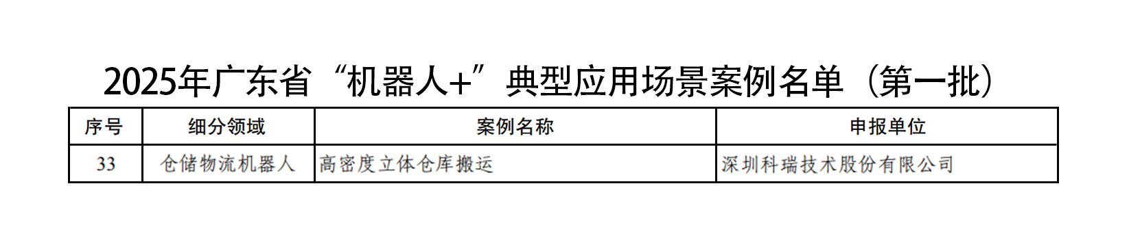 PGӡйٷվ-PGƽ̨Żվ