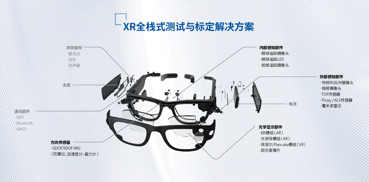 PG电子「中国」官方网站-PG平台门户网站